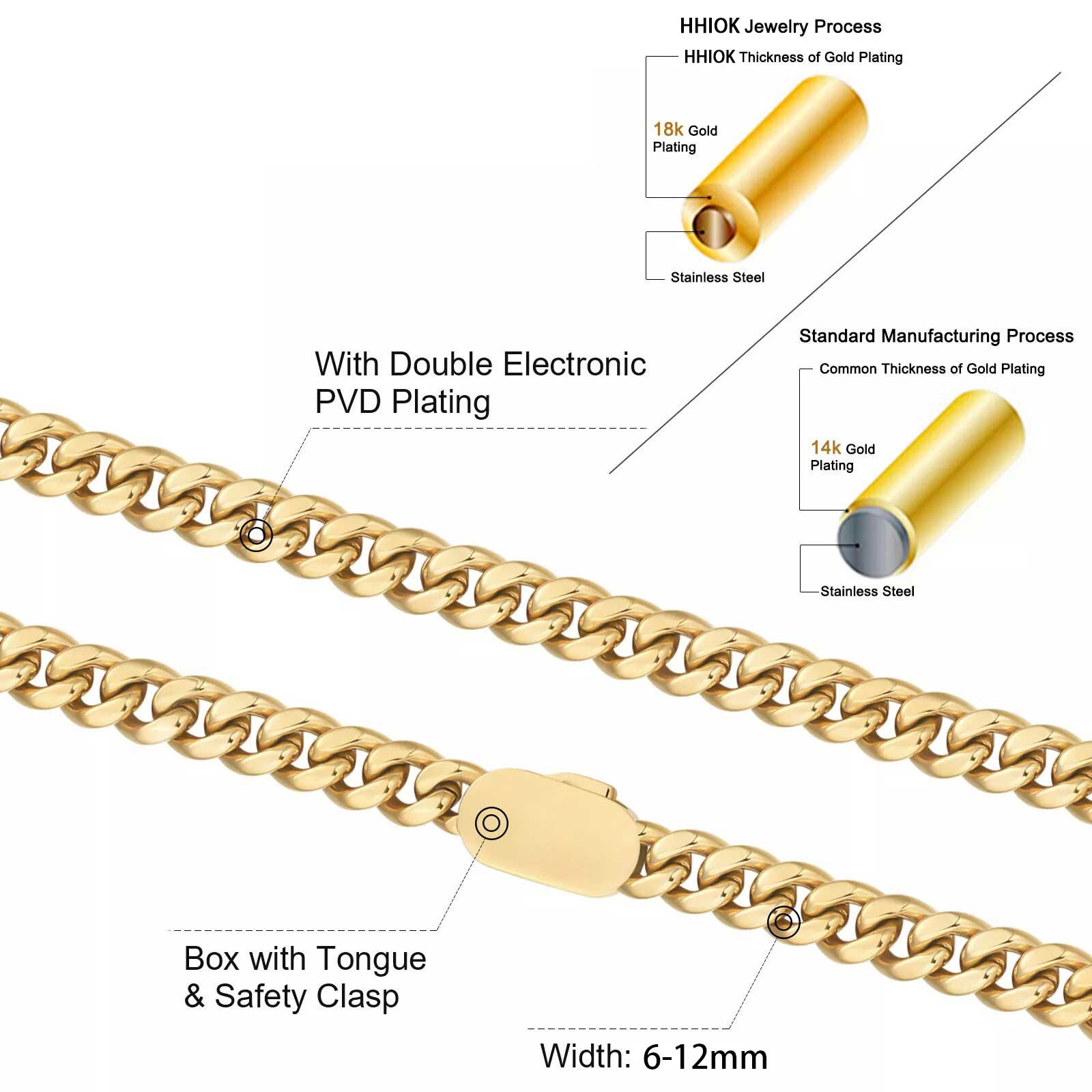 ความกว้าง 6-12 มม.สไตล์ใหม่สแต - Cuban Link Chain 12Mm บทวิจารณ์และราคา